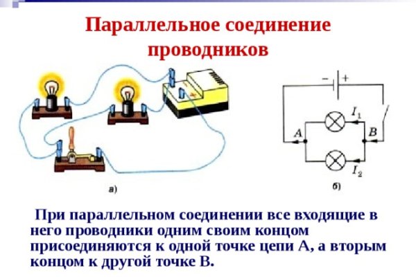 Кракен это даркнет маркетплейс